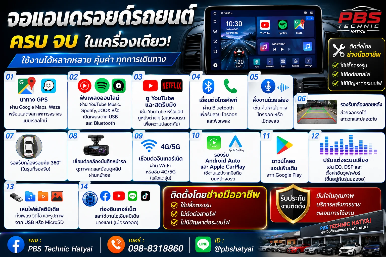 จอแอนดรอยด์รถยนต์ ครบ จบ ในเครื่องเดียว ใช้งานอะไรได้บ้าง