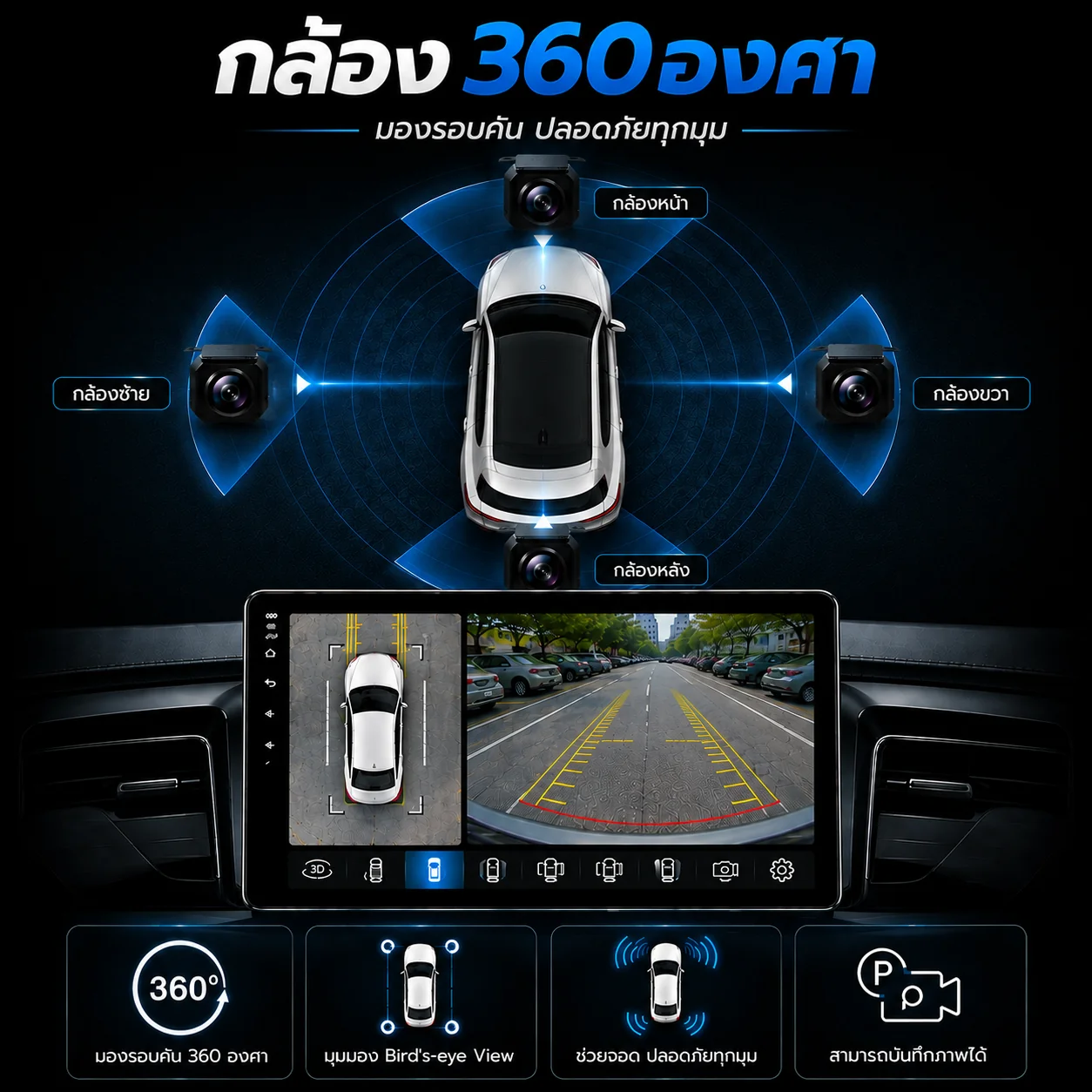 กล้อง 360 องศา กล้องหน้า หลัง ซ้าย ขวา มุมมอง Bird's-eye View